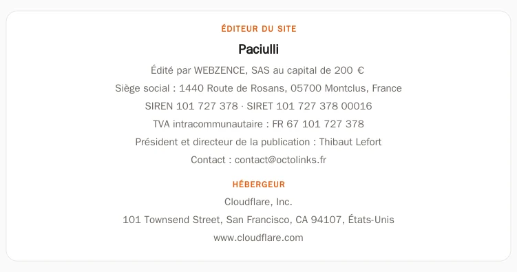 Coordonnées légales de l’éditeur et de l’hébergeur du site